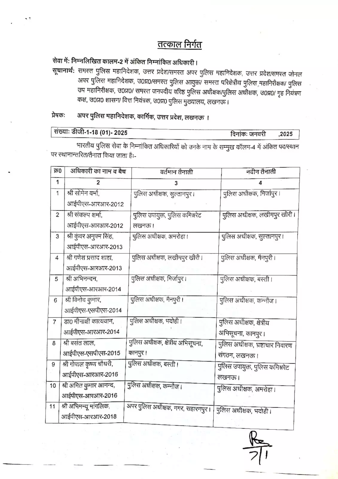 यूपी में 16 IPS के ट्रांसफर, सीओ सिटी व्योम बिंदल सहरानपुर के एसपी सिटी बनाए गए