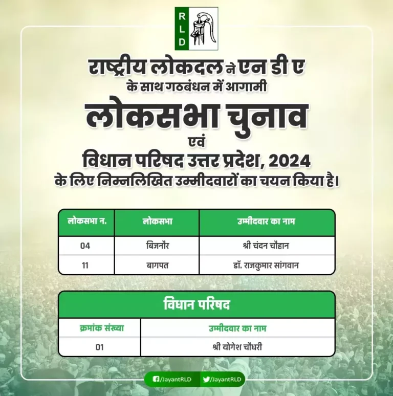 राष्ट्रीय लोक दल ने 2 लोकसभा सीटों पर प्रत्याशियों की घोषणा