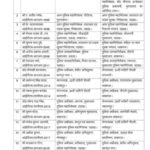 28 IPS Transfer