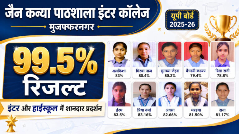 मुजफ्फरनगर: जैन कन्या पाठशाला इंटर कॉलेज का 99.5% रिजल्ट, इंटर-हाईस्कूल की छात्राओं ने बढ़ाया मान