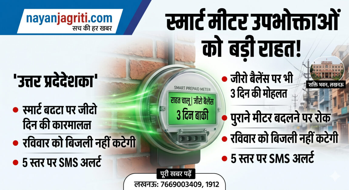 उत्तर प्रदेश में स्मार्ट प्रीपेड मीटर उपभोक्ताओं को राहत, जीरो बैलेंस पर 3 दिन तक नहीं कटेगी बिजली।
